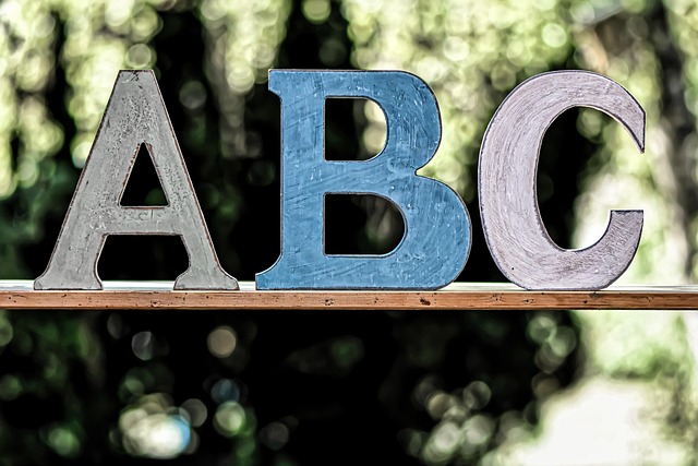 Analiza ABC